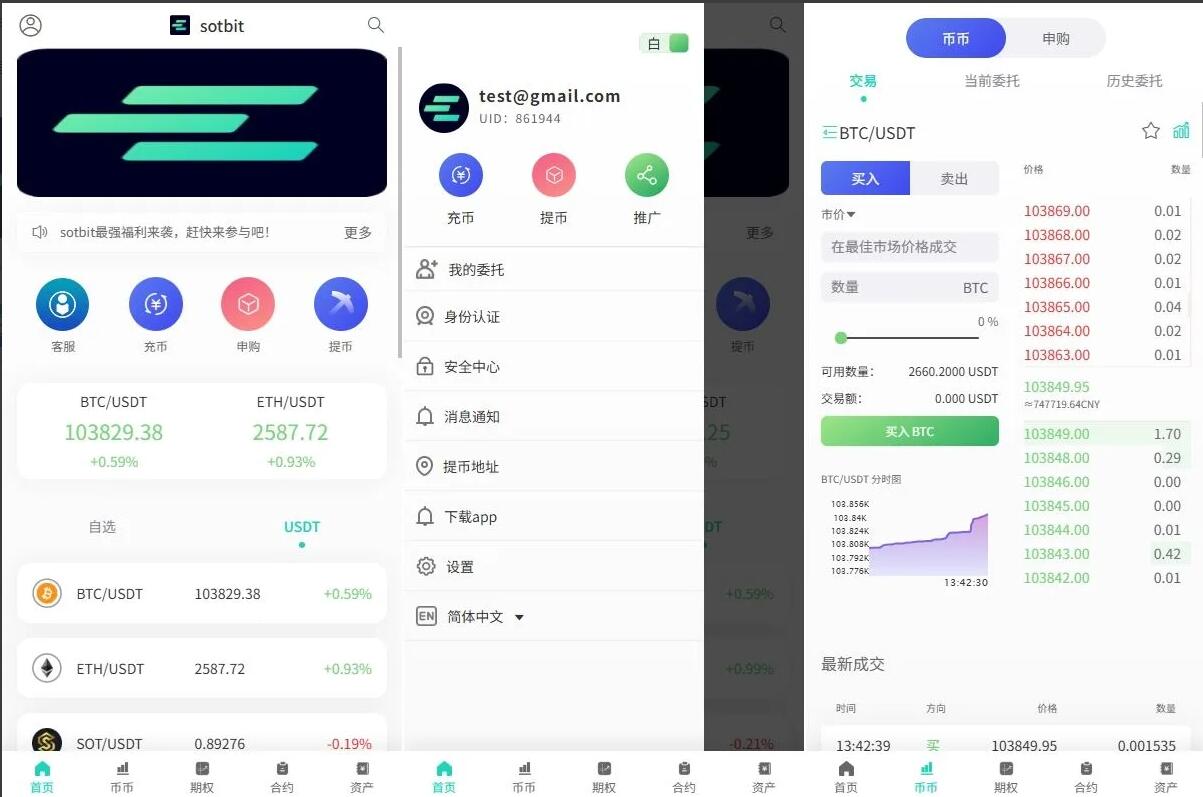 【海外多语言运营级别交易所】前端uniapp vue后端Larave海外交易所/期权交易/合约交易/多语言申购交易所