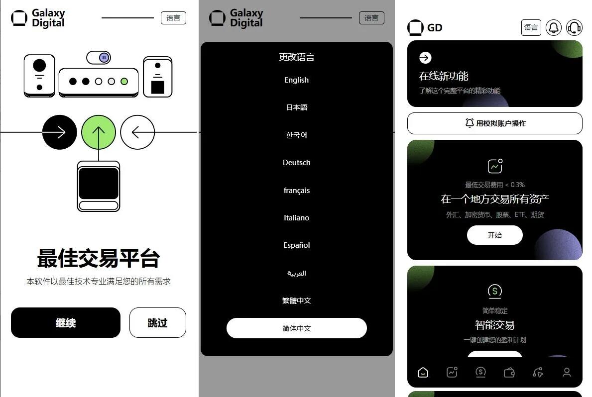 海外多语言交易所系统源码/期权/合约币币交易/IEO/质押源码下载