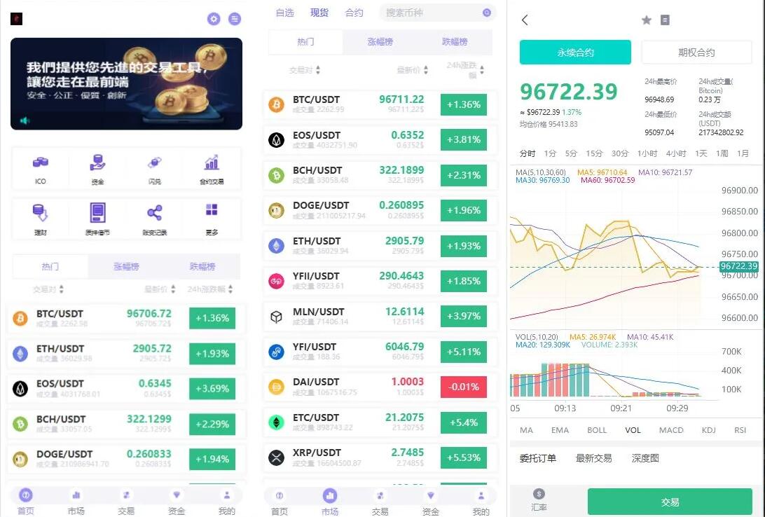 多语言JAVA交易所系统/永续/期权/质押/理财