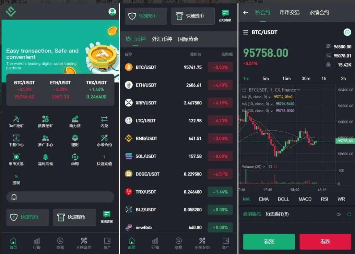 海外多语言交易所AI控盘秒合约币币交易永续合约U本位新币发行DEFI挖矿源码