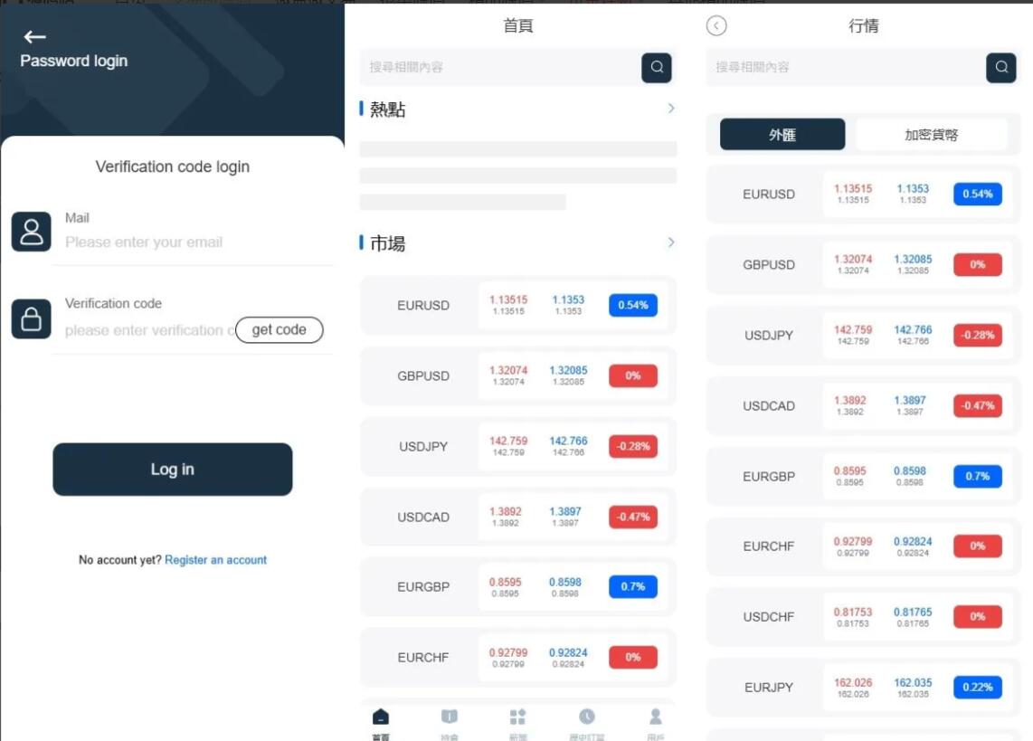 【海外多语言FX6】海外FX6系统/多语言外汇虚拟币合约交易/K线控制原生双端/JAVA VUE  交易所源码  53