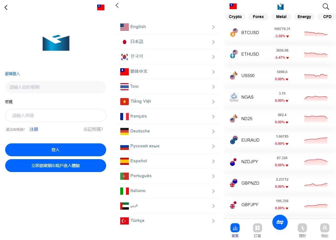 海外st5外汇系统源码/多语言精仿st5美股交易/电脑手机unaipp