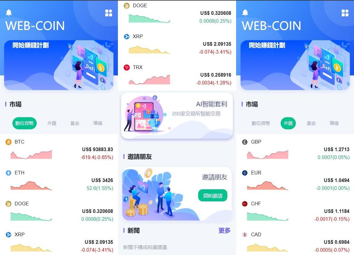 海外DAPP交易所源码下载/虚拟币/外汇黄金交易/借贷/质押