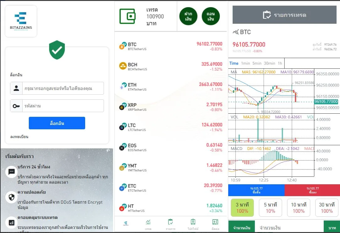 【泰语版微交易系统源码】虚拟币秒合约平台+代理分佣体系 | Uniapp/Vue/Laravel全栈开源