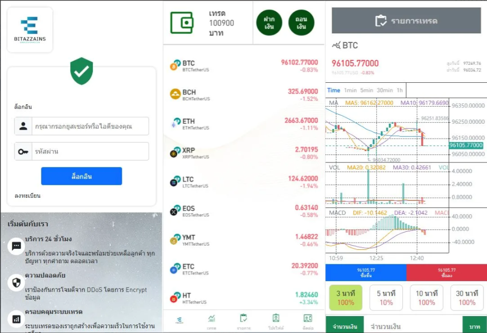 新版海外微交易系统/泰国虚拟币微盘/秒合约系统/前端uniapp