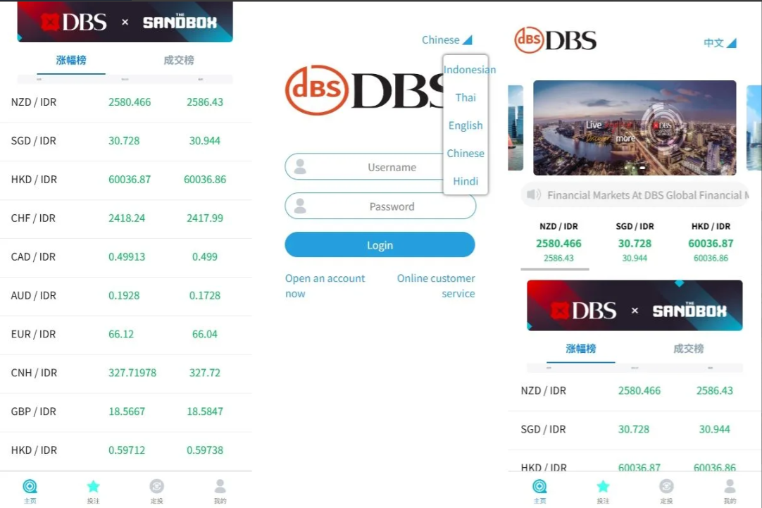 【海外多语言外汇微交易】多语言外汇信誉分微盘系统/海外微交易/实名认证/前端uniapp