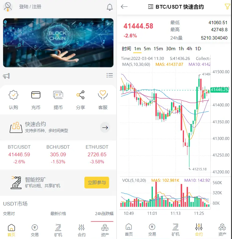 多语言区块链合约交易所秒交易矿机币币交易完美K线源码赠送代理系统
