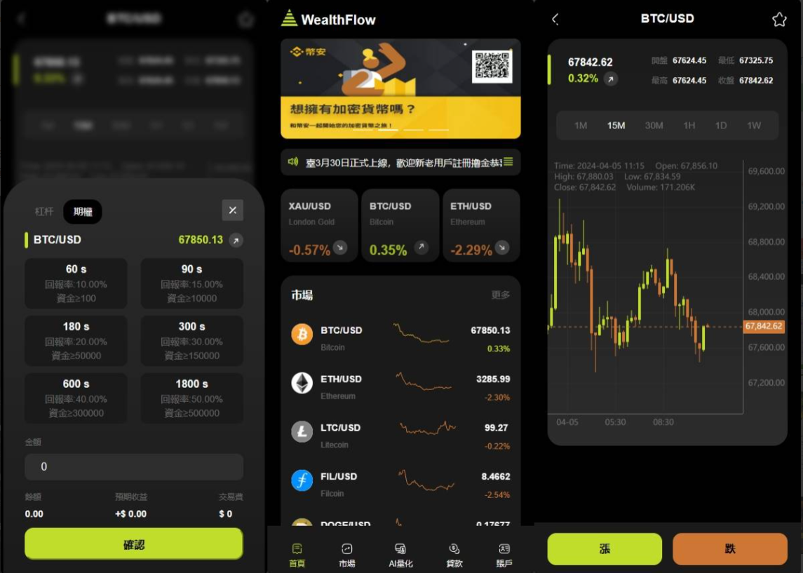 多语言XMDEFI综合交易所源码/Ai量化/贷款/模拟账户