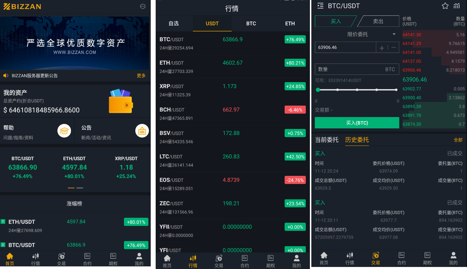 独家完整版BIZZAN币严源码/多语言交易所/币币交易永续合约期权/OTC交易