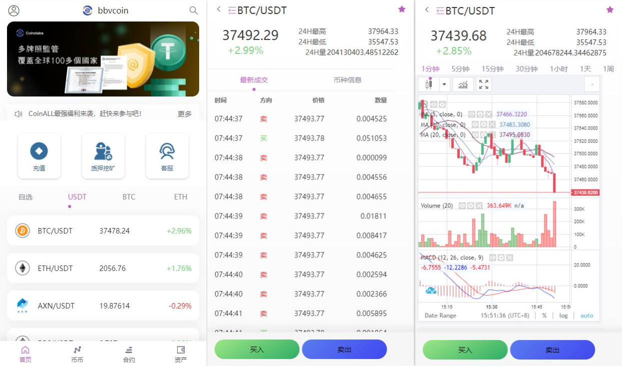 二开版海外交易所系统/区块链交易所/质押挖矿/15国语言