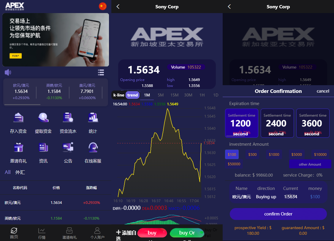 5国语言交易所完整修复K线USDT外汇交易源码下载