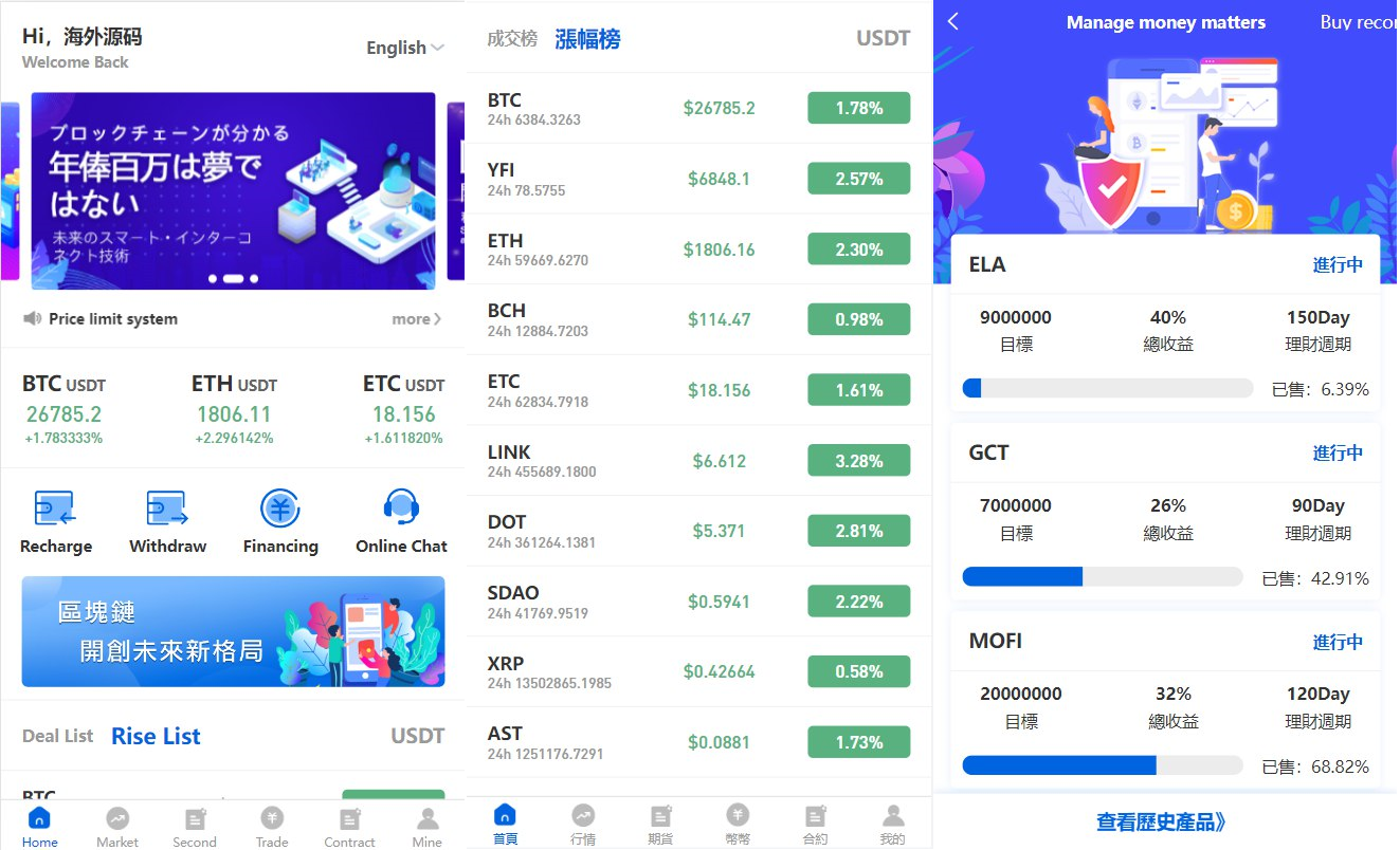 多语言区块链交易所/币币合约秒合约交易/质押理财源码下载