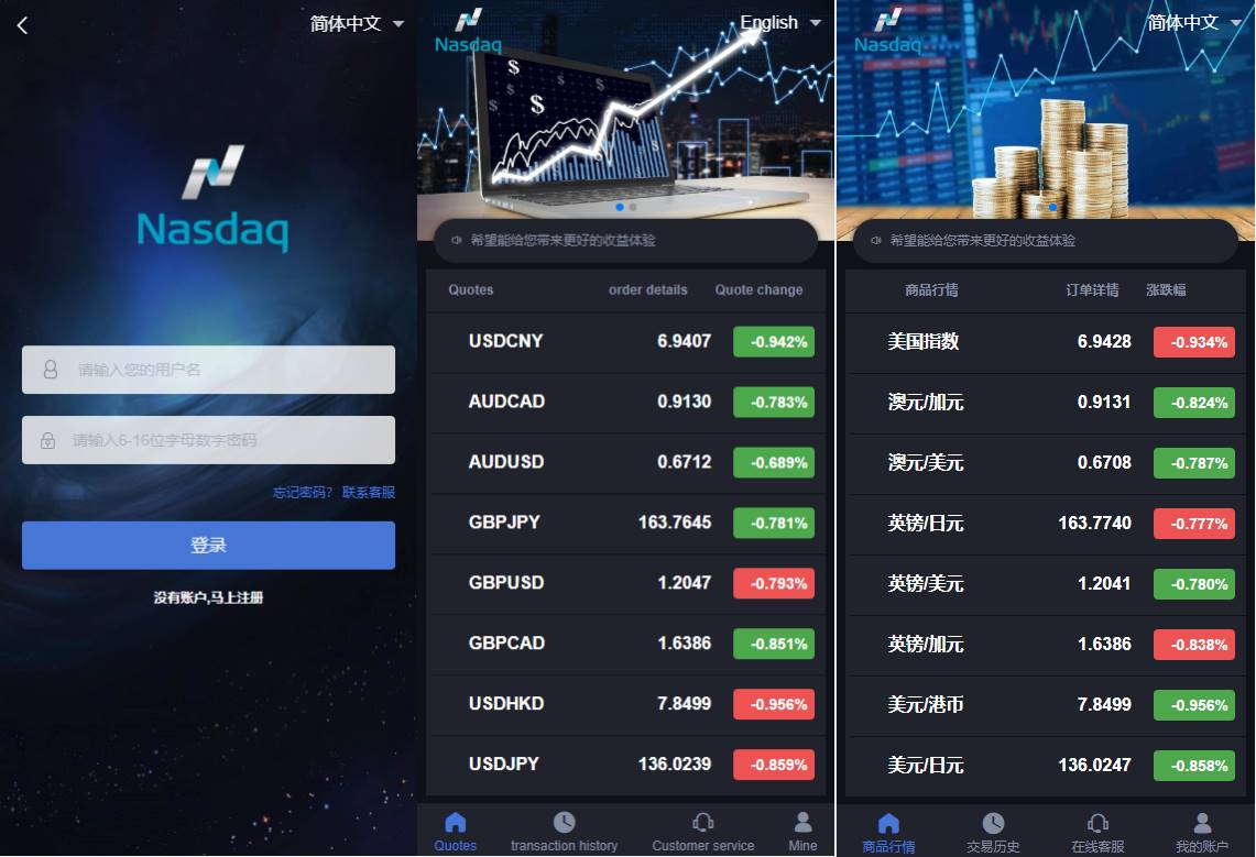 重构版海外微盘系统/外汇微交易系统/伪交易所源码
