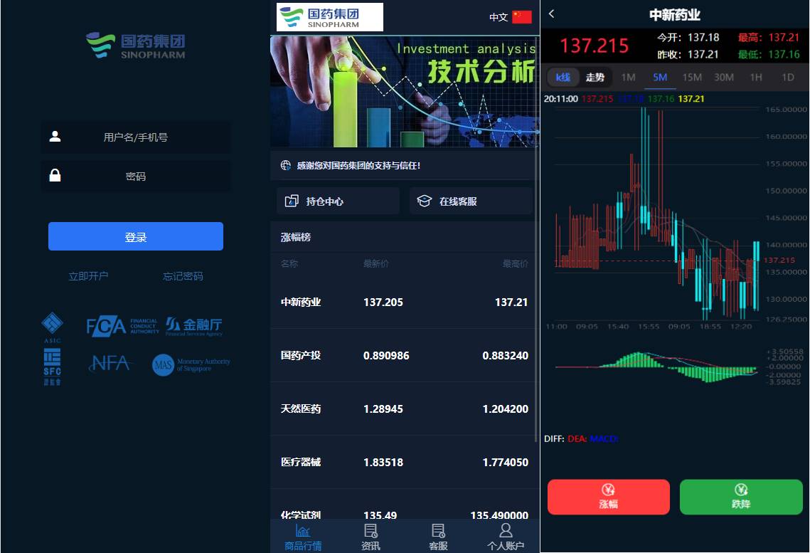 医药投资微交易系统/微盘时间盘源码/投资理财源码
