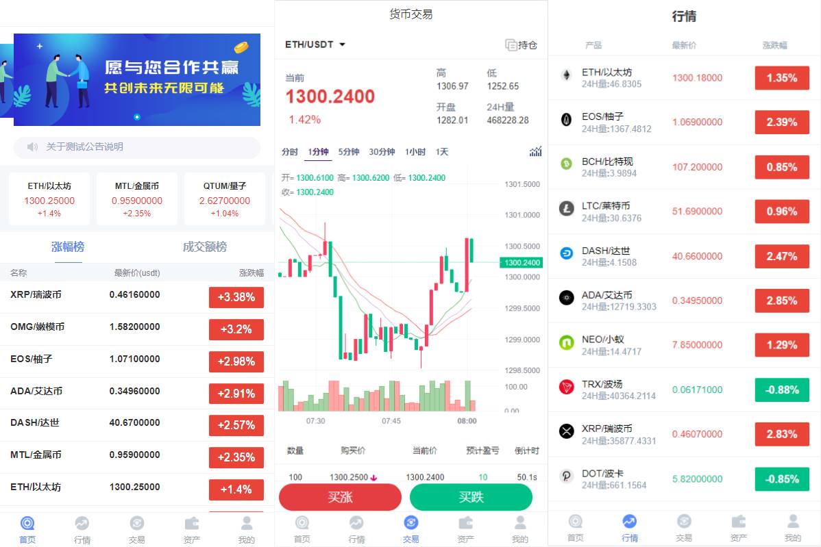 K线正常/fastadmin框架双语言外汇系统/微盘系统仿交易所/USDT支付