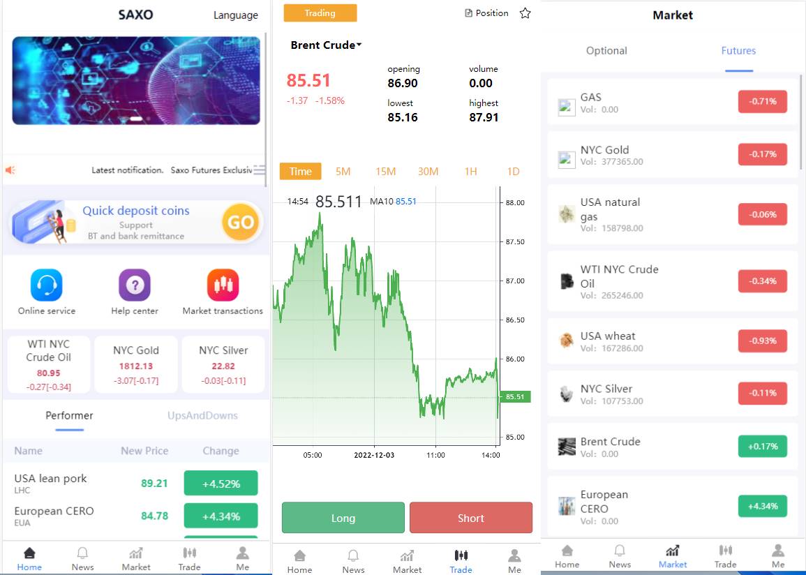 海外SAXO多语言微交易系统/微盘伪交易所/前端vue