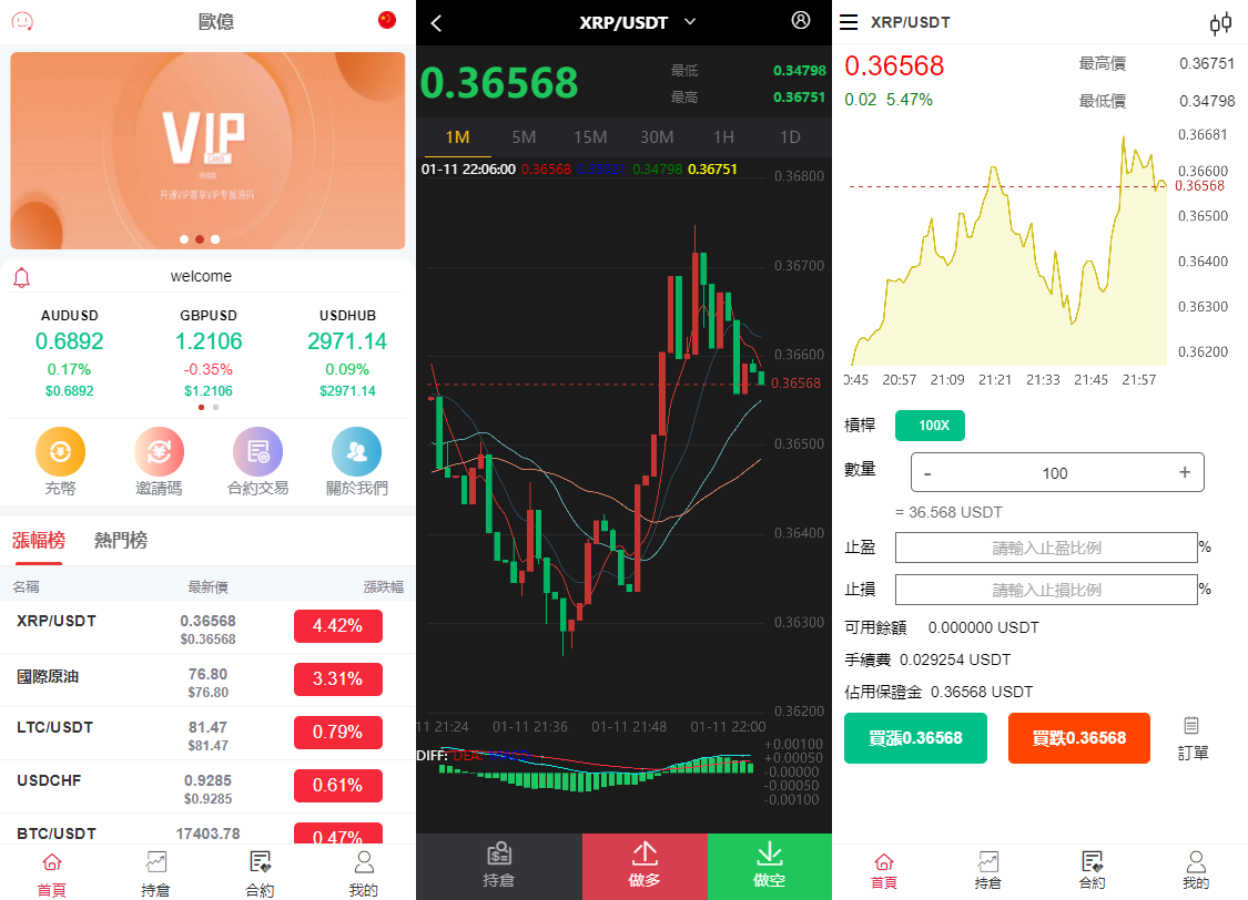 多语言小黄蜂合约微交易交易所系统源码下载