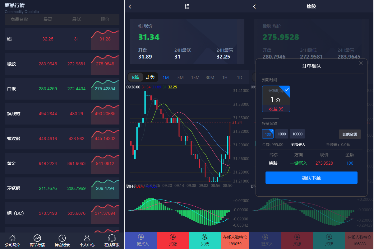 运营版微盘期货交易系统/微交易源码/代理后台/用户风控