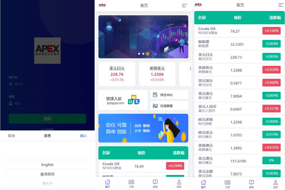 多语言外汇微交易系统/海外微盘源码/时间盘系统