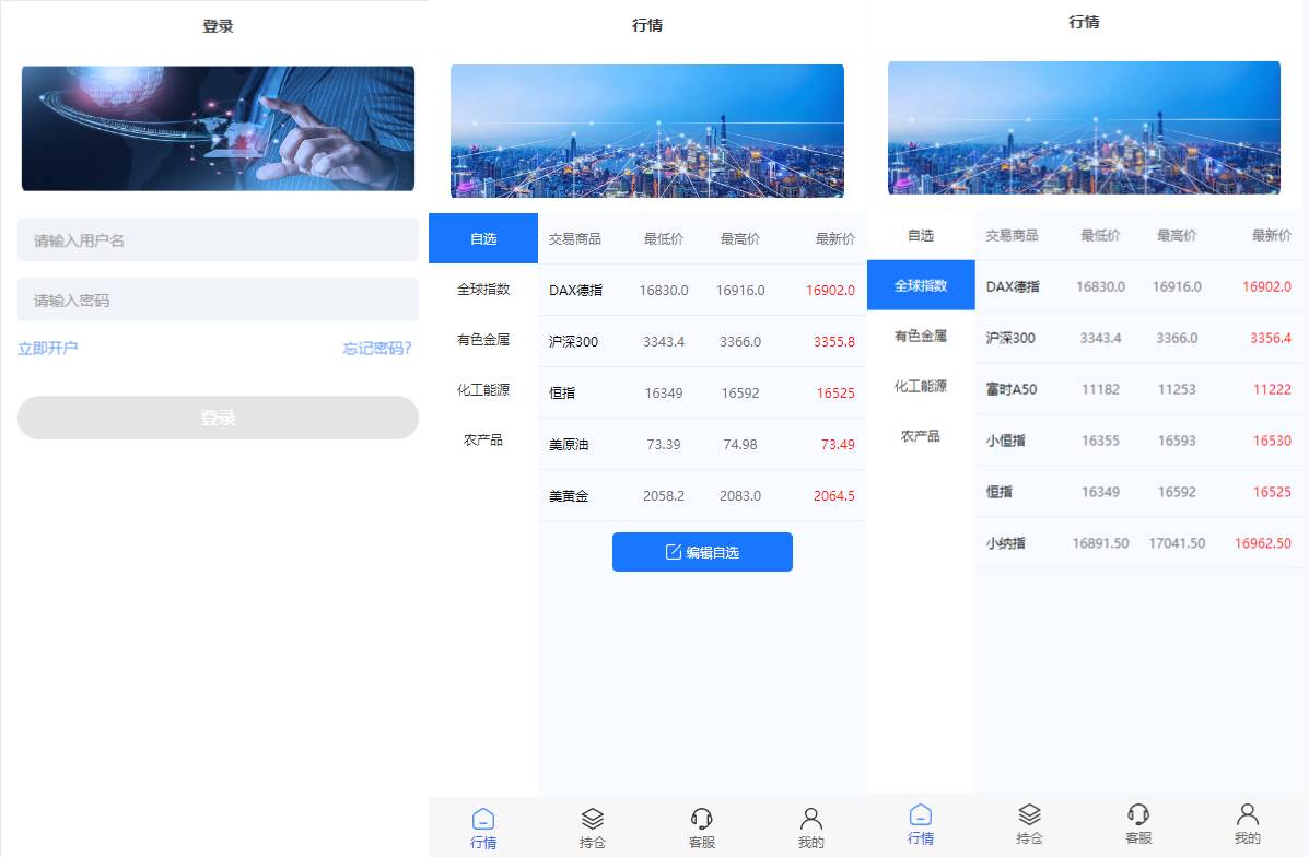 现货微交易系统/微盘时间盘系统/群控单控/前后端VUE