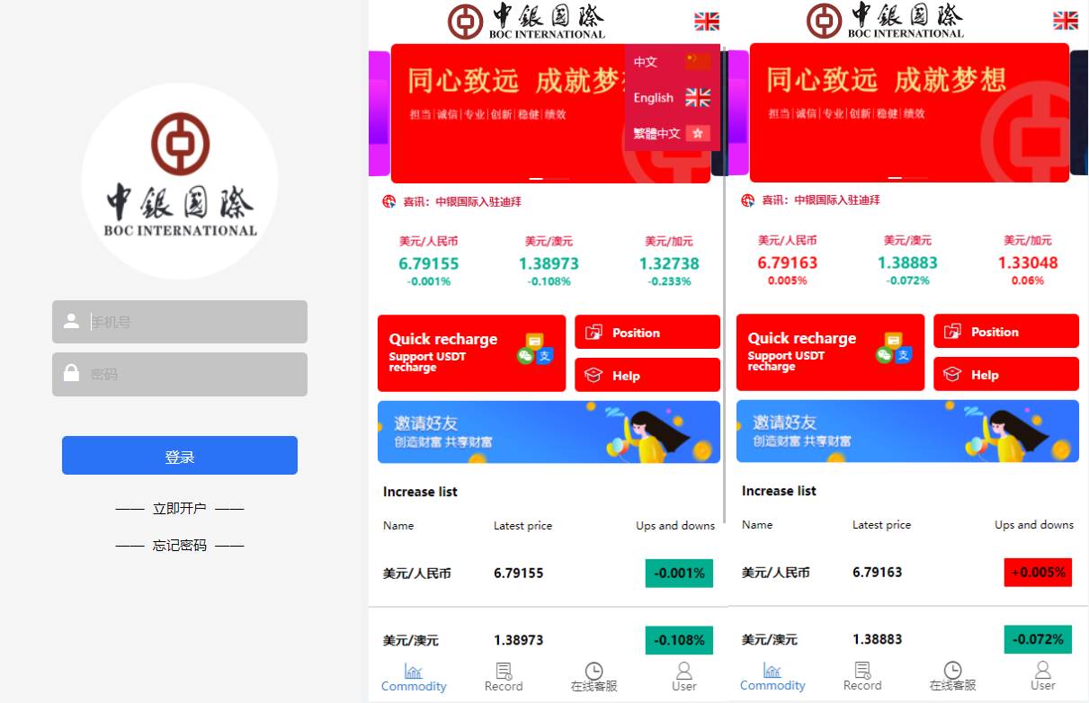 海外多语言微盘系统源码/微交易系统/外汇投资系统/投资理财