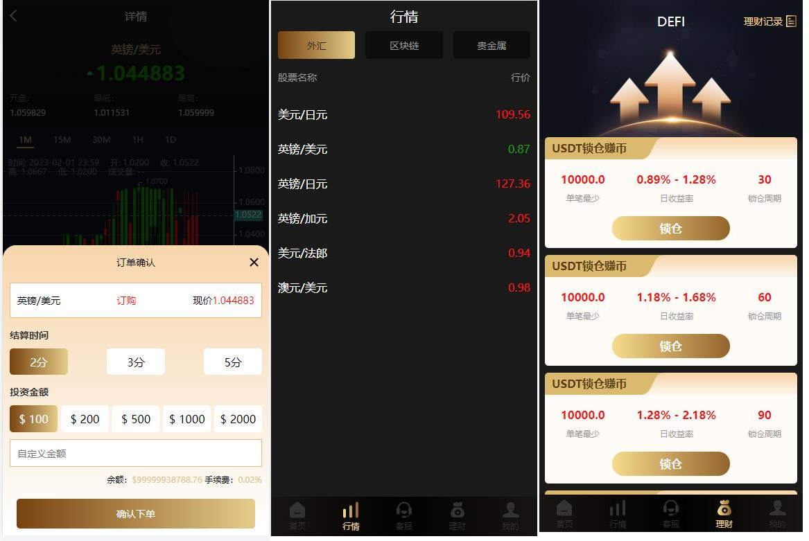 vue期货微盘微交易源码/外汇虚拟币贵金属多语言/对接实时行情/支持中英越南语