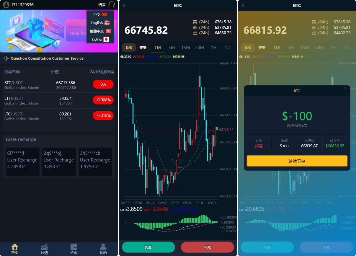海外多语言微盘/修复k线行情/微盘伪交易所/虚拟货币交易