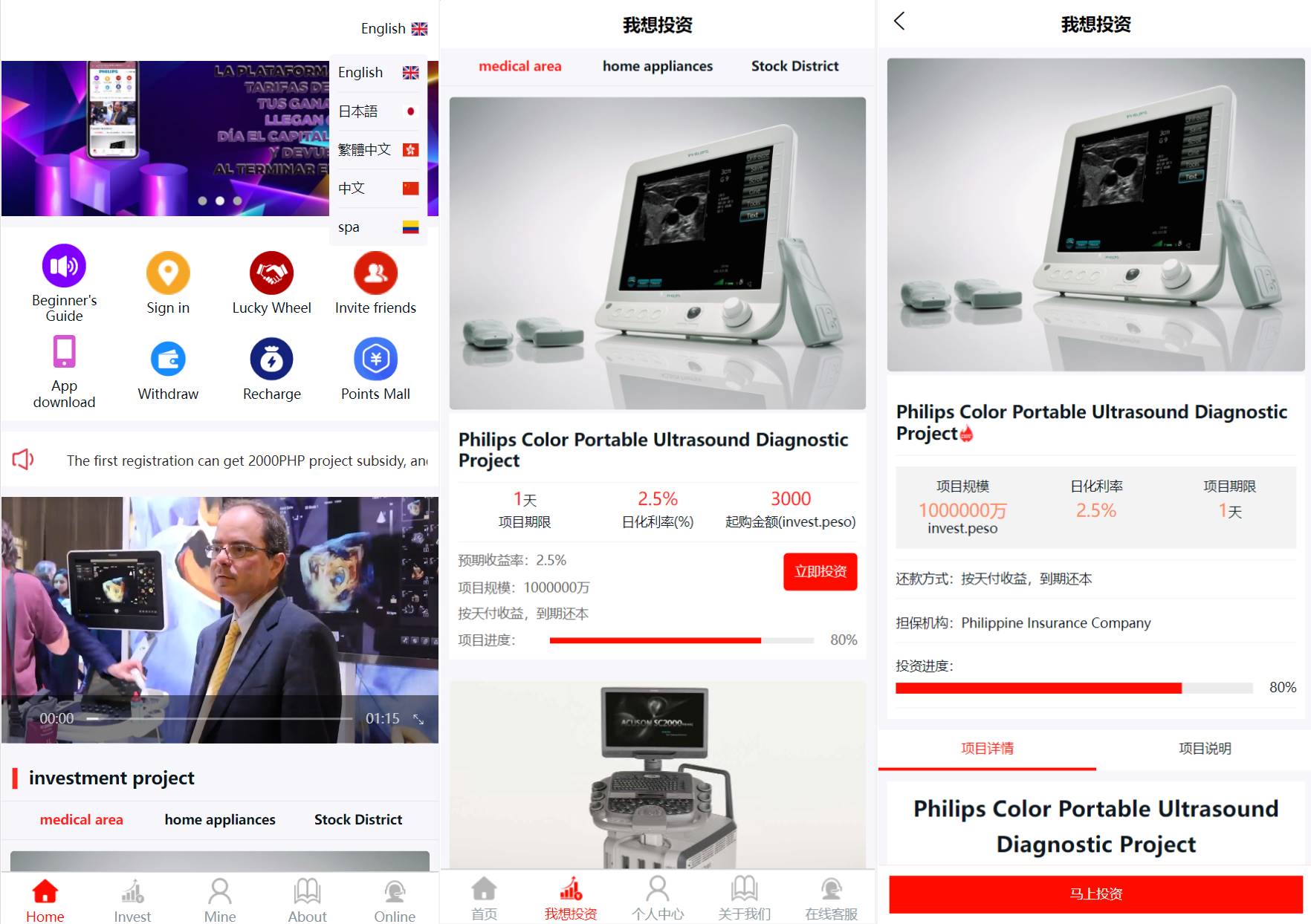 多语言国际日化理财返利资金基金海外项目投资平台金融源码